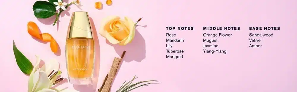 სუნამოს ნოტები